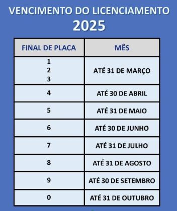 LICENCIAMNETO.JPG